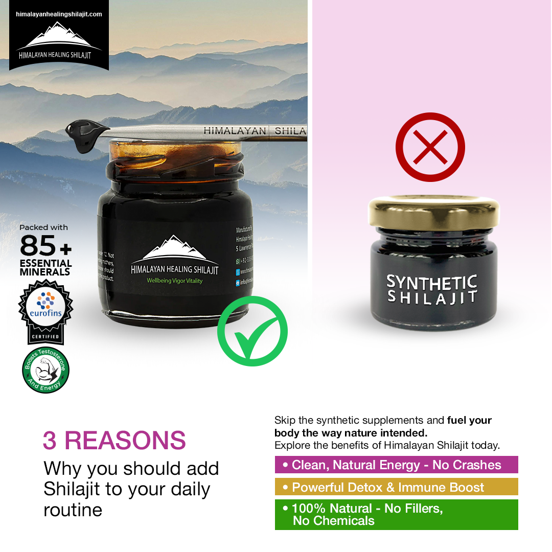 All Variants - Pure Himalayan Shilajit | Gold Grade Quality